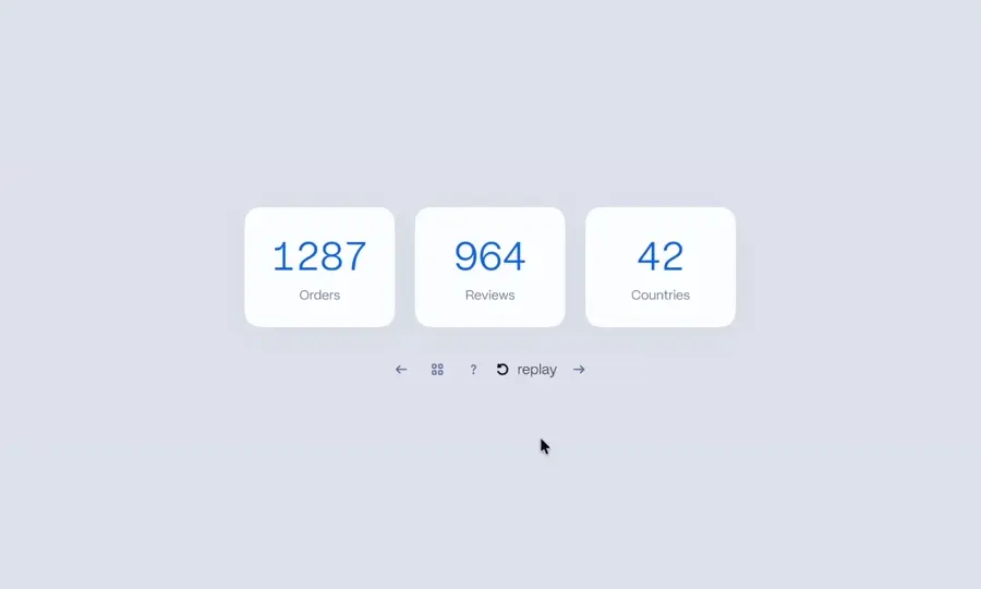 Counting Numbers