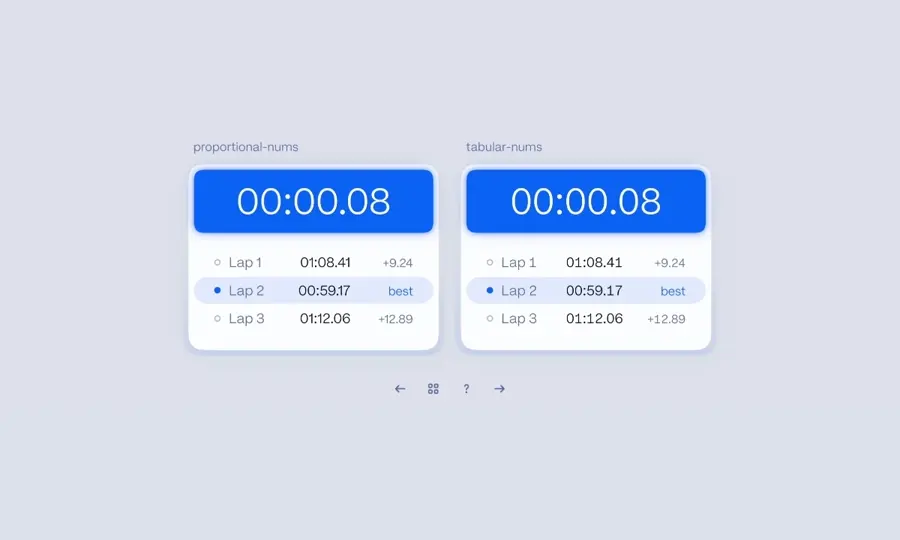 Tabular Figures